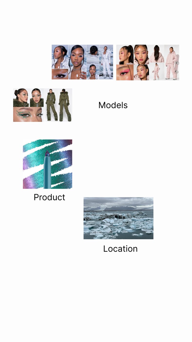 ColourPop inputs: model, icy location, product